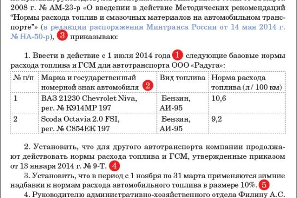 Пользователь не найден при входе на кракен