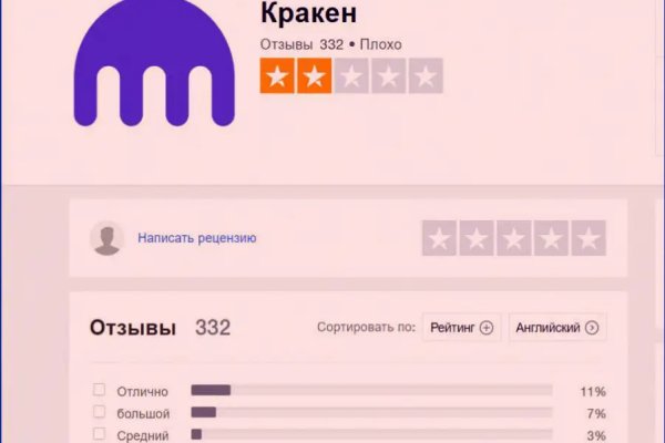 Kraken onion сайта